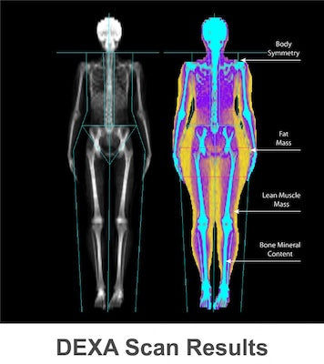 Emory's Center for Health Discovery DICOM Integrations